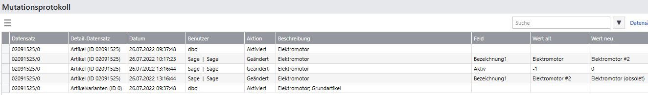 Erweiterung Mutationsprotokoll für Artikel